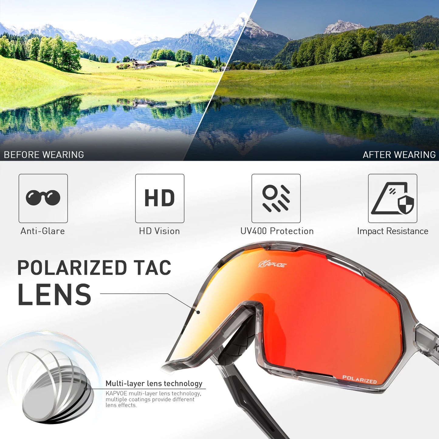 VEXOR™ – UV400 Polarized