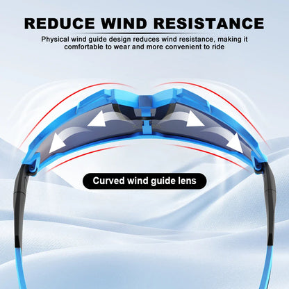 APEX™ – UV400+ POLARIZED (3-Lens Kit)